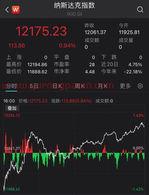 海兰信股吧