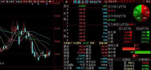 金乡蒜薹最新价格今日
