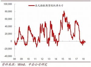 国华网安股票股吧