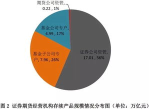 泰晶科技股吧