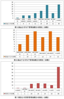 证券公司招聘网最新招聘