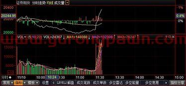 西部证券官网