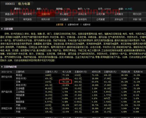 晶科科技最新消息