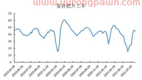 近30年黄金价格一览表
