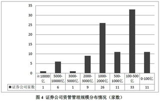 大智慧手机版免费安装