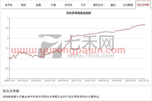 纯碱期货的最新消息