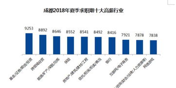 物产中大股票