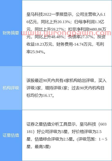 朗特智能股票股吧