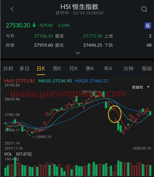 融都科技