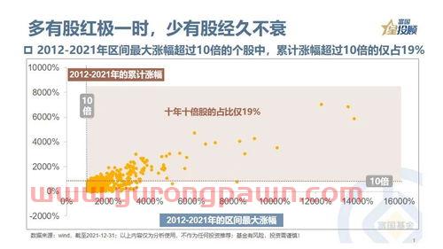 中国有几座核电站
