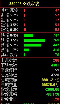 江南水务股票