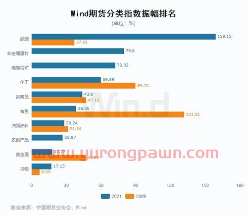 中欧先进制造股票c