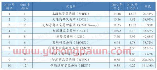 皖维高新股票