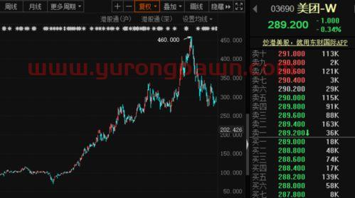 050009博时新兴成长