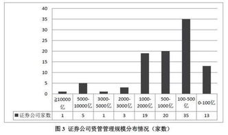 山鹰纸业股票股吧