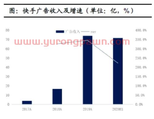 网易向员工致歉