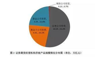 中兵红箭(000519)股吧