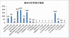 长信金利