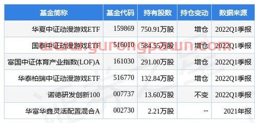 国海证券公司官网