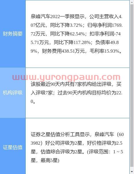 st跨境股吧