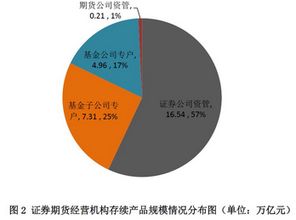 德威新材最新消息