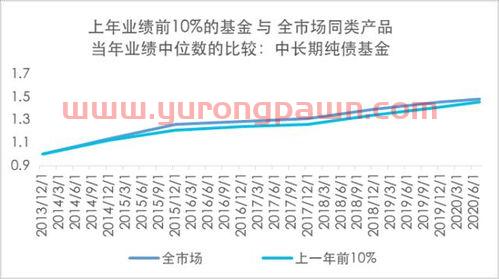 钱龙旗舰官网
