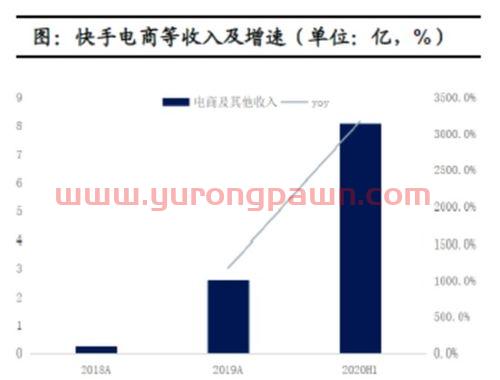 第一创业期货有限责任公司
