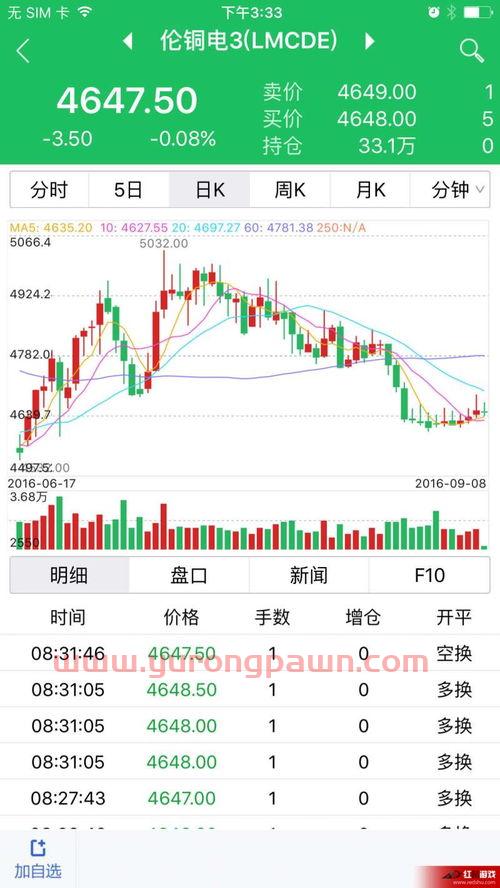 晓程科技股票股吧