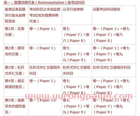 赛隆药业股吧