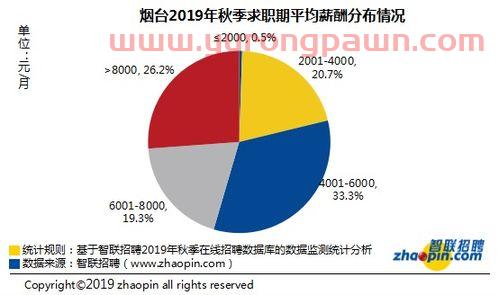 海伦哲最新消息