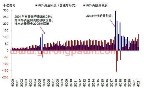 中国妖股排名第一名