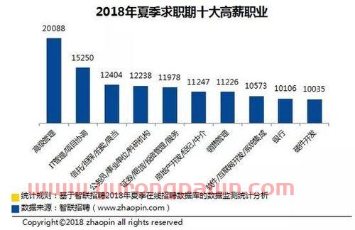 华龙证券官网