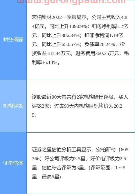 新筑股份最新消息