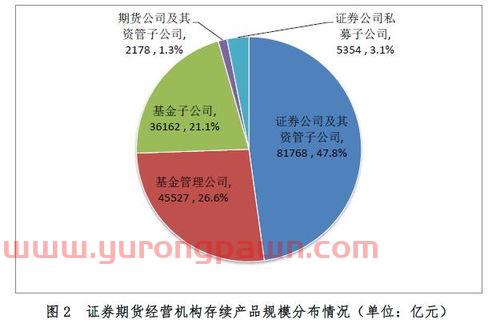 基金会属于什么法人