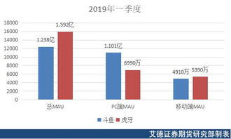 st瑞德股吧