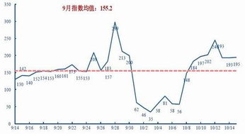 龙江交通股吧