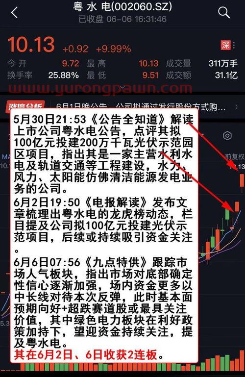浙商证券app