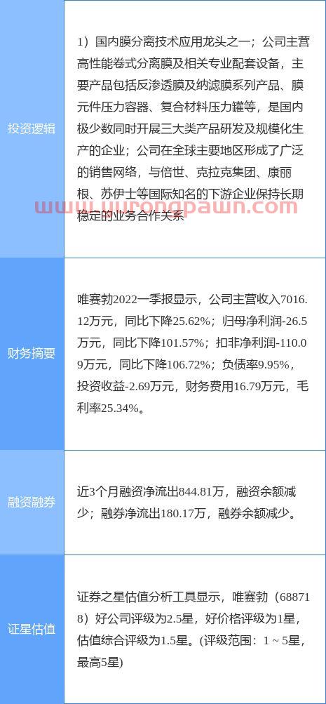 嘉实海外基金净值