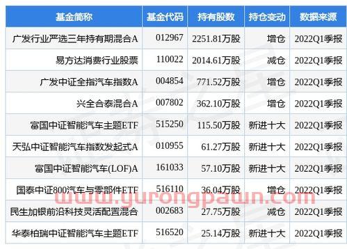 茂化实华000637股吧