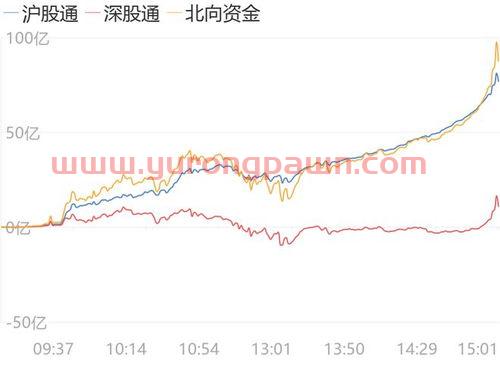 紫光股份最新重大消息