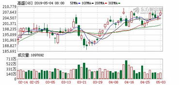 300438鹏辉能源股吧