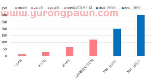 中国平安股票新消息