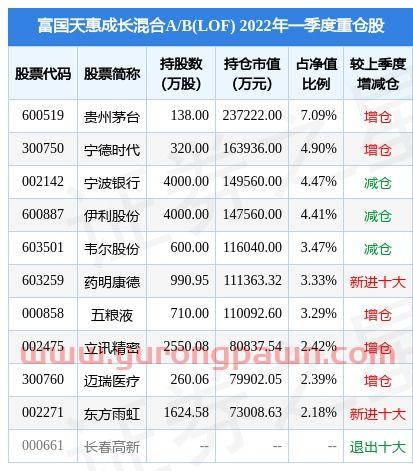 中远海特(600428)股吧
