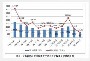 金正大002470股吧