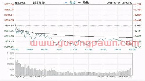 大飞机概念股龙头股