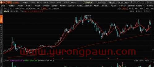 资金流向