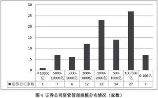 幸福蓝海股票股吧
