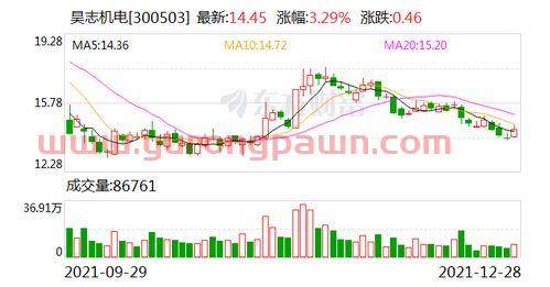 资产支持证券是什么意思