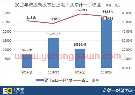 信达证券app下载