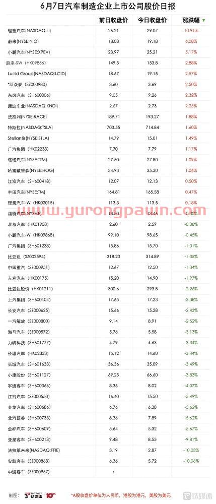 查股票的网站